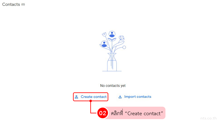 How to Add a contact in Google Contacts