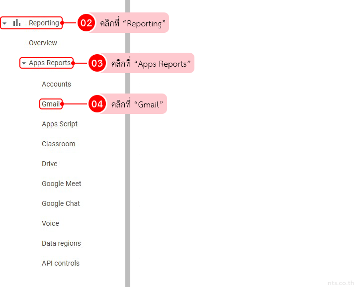 How to View the Total Number of Emails Sent by User