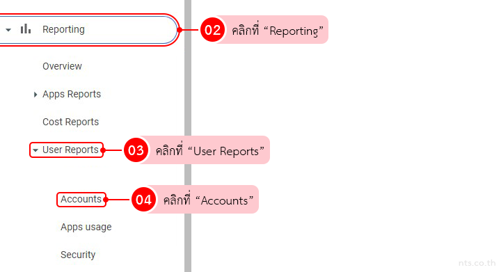 How to view users Google Workspace apps usage