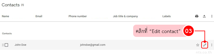 How to edit a contact in Google Contacts