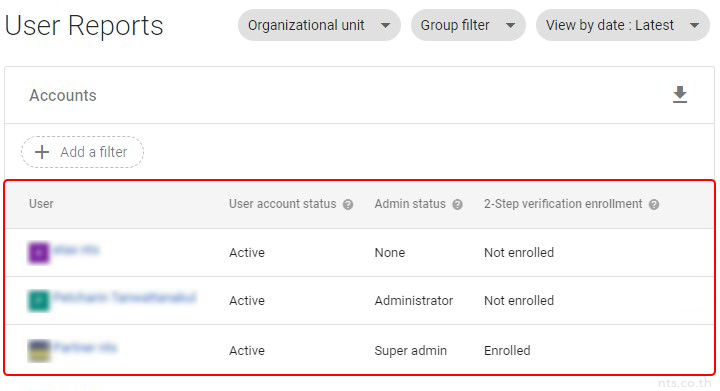 How to view users Google Workspace apps usage