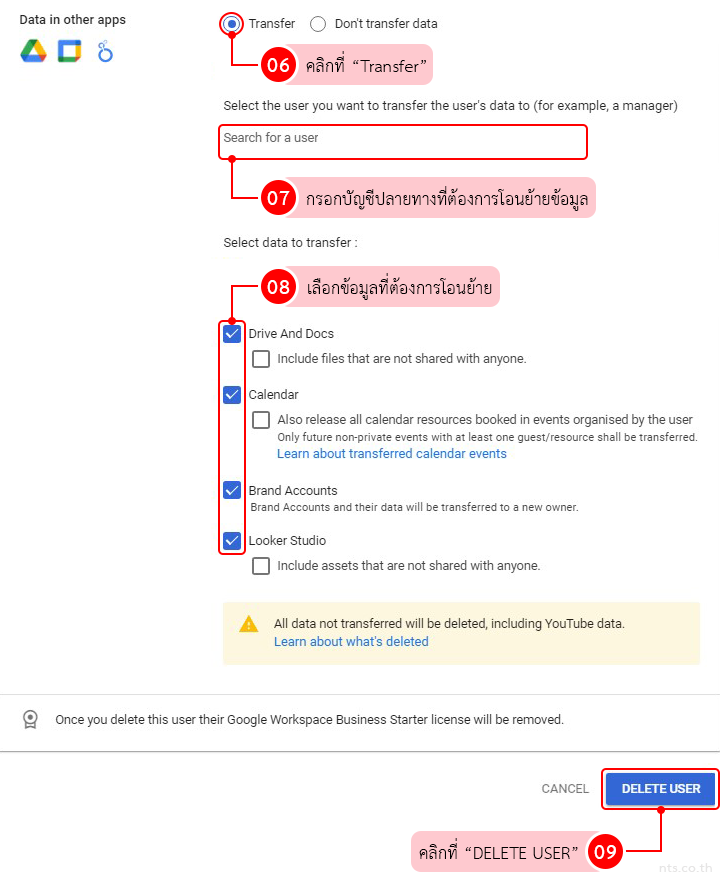 How to Delete User in Google Workspace Admin Console