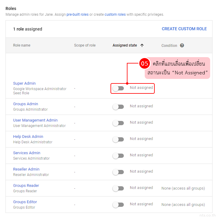 How to Remove Admin Privileges in Google Workspace