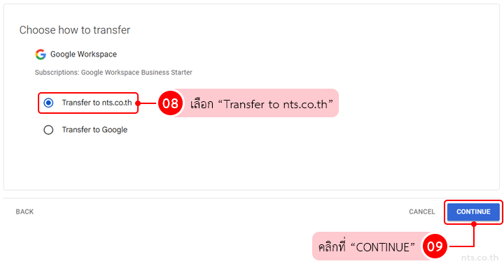 How to Generate a Google Workspace Transfer Token