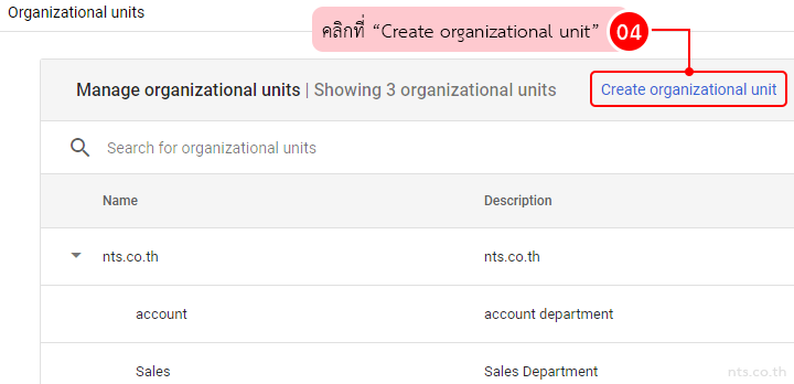 How to create a new organizational unit