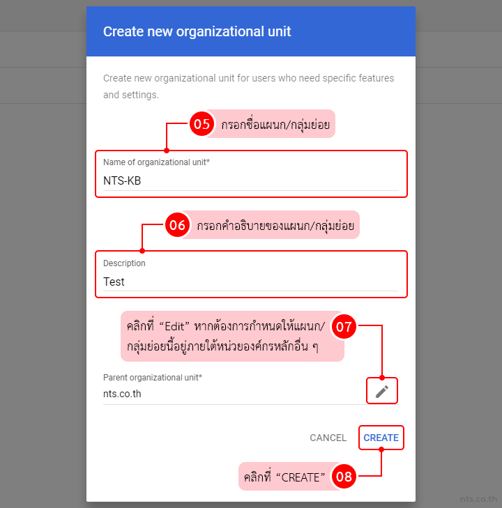 How to create a new organizational unit