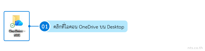 How to Set Up Offline Access to OneDrive Files on Windows