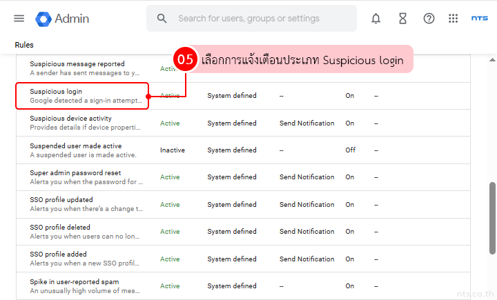 Configure Login Security Alerts in Google Workspace