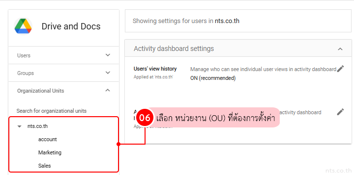 Configuring Activity Dashboard in Google Admin Console