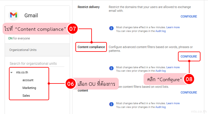 Set up Auto forward via Google Admin Console