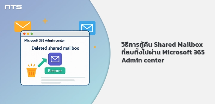 Recover deleted Shared mailbox Microsoft 365 Admin Center