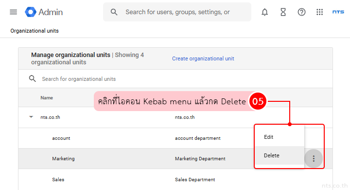 Delete organizational unit google workspace