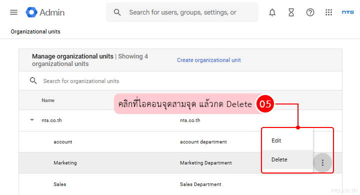 Delete organizational unit google workspace