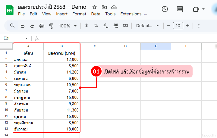 Create chart in google sheets
