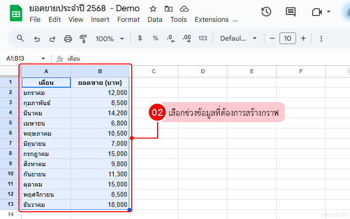 Create chart in google sheets