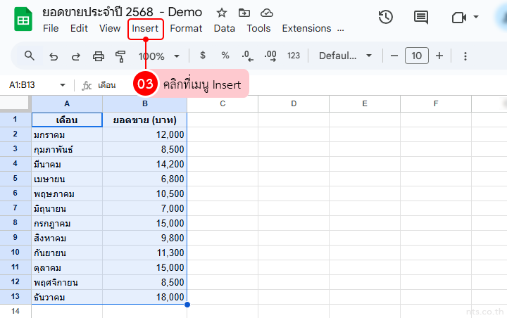 Create chart in google sheets