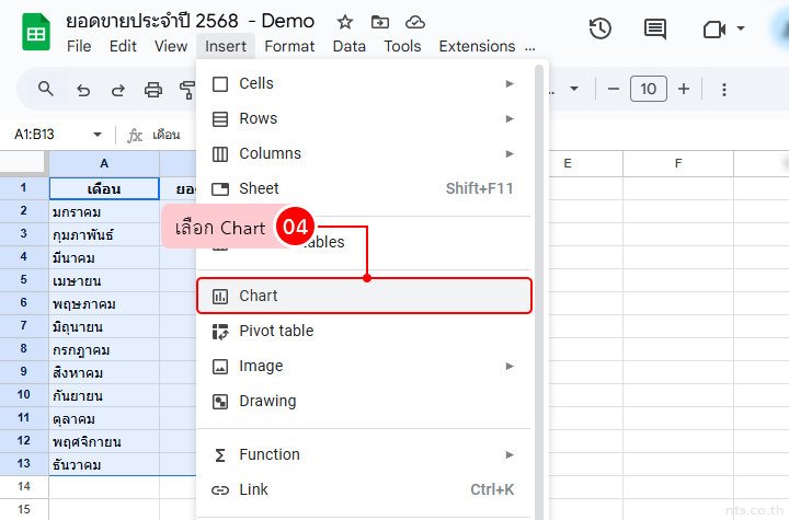 Create chart in google sheets