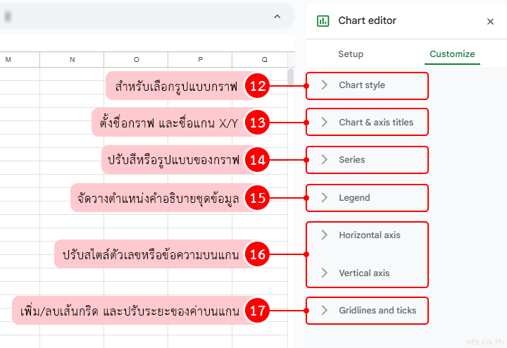 Create chart in google sheets