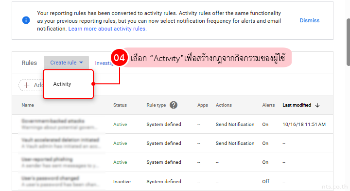Google workspace shared drive deletion alert