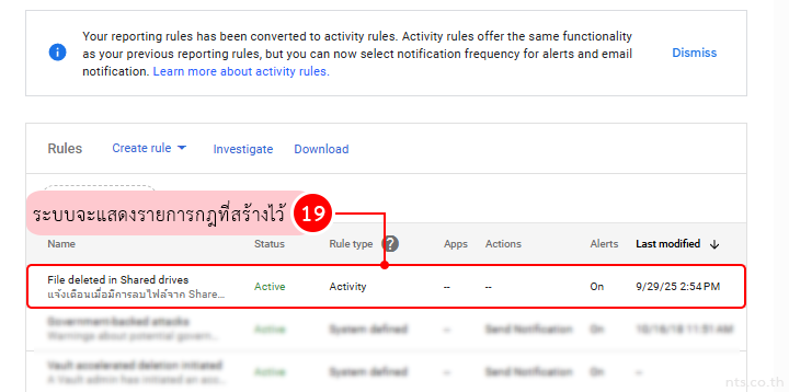 Google workspace shared drive deletion alert