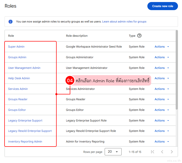How to unassign admin role google group