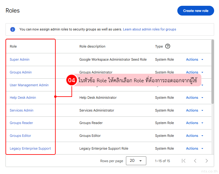 How to unassign admin role type user google workspace