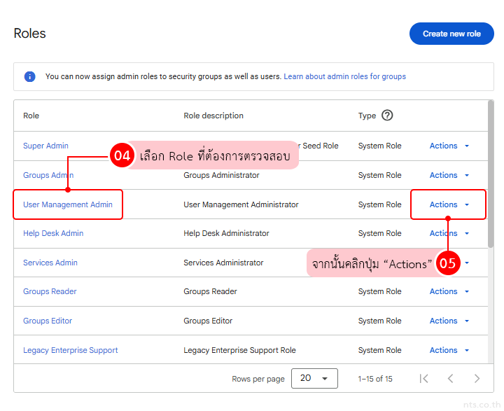 How to view admin privileges google workspace