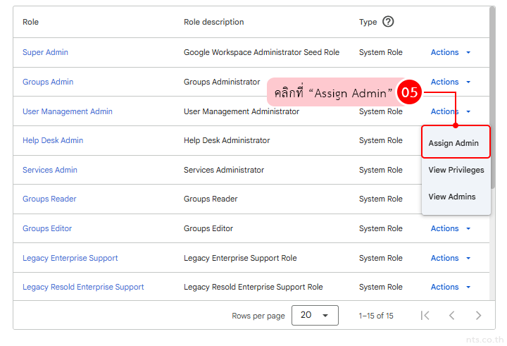 How to assign prebuilt admin role google group