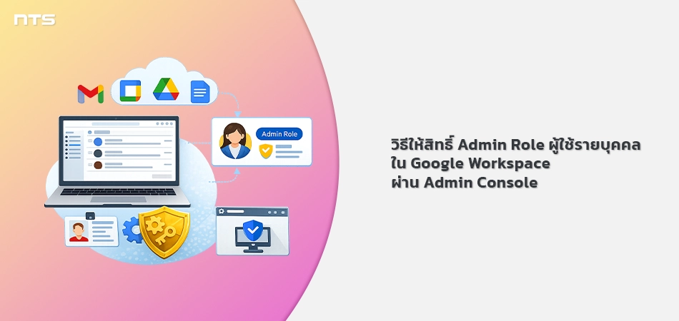 grant admin role permissions google workspace admin console