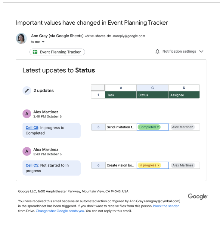 Google Sheets tables are now integrated with conditional notifications