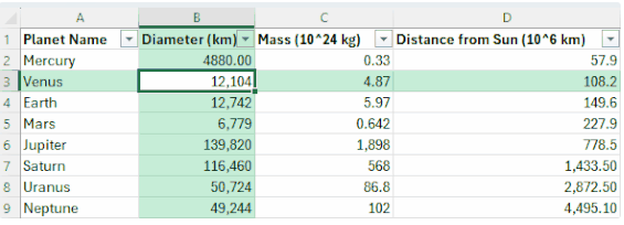 Microsoft Excel with Copilot and Python