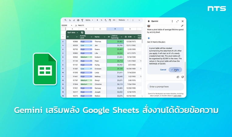 Simplify Sheets Use Gemini to add dropdowns pivots and filters fast