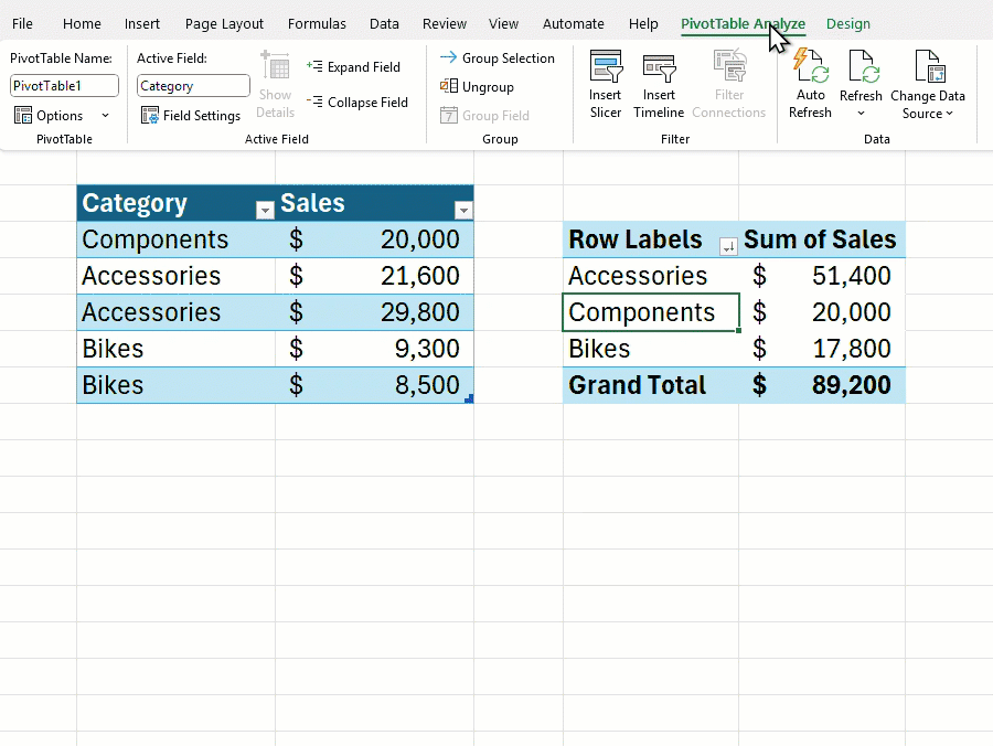 Keep data updated with PivotTable Auto Refresh in Excel