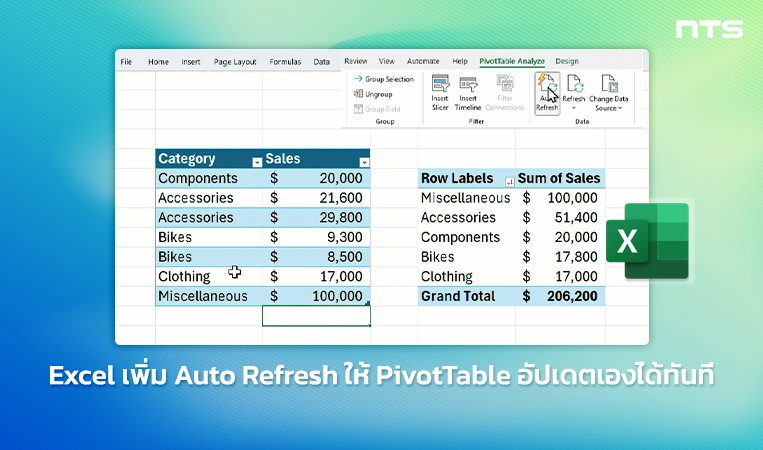 Keep data updated with PivotTable Auto Refresh in Excel