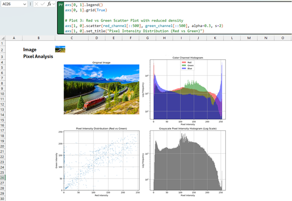 Analyze images with Python in Excel