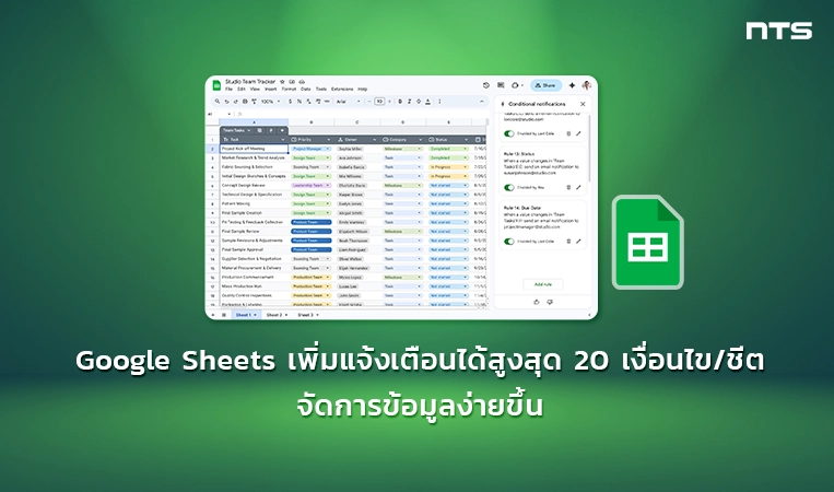 Configure up to 20 conditional notifications per Google Sheet