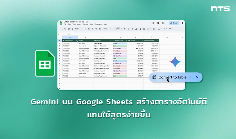 Gemini in Google Sheets helps you create dynamic and easily referenced tables