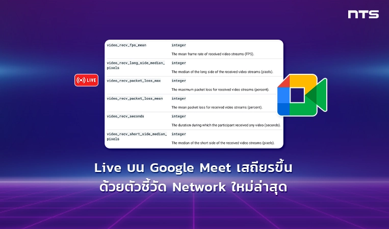 Fine-tune your network for Meet live streaming with extended quality metrics