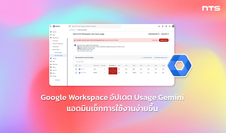 View Gemini feature usage and threshold reports in the Admin console