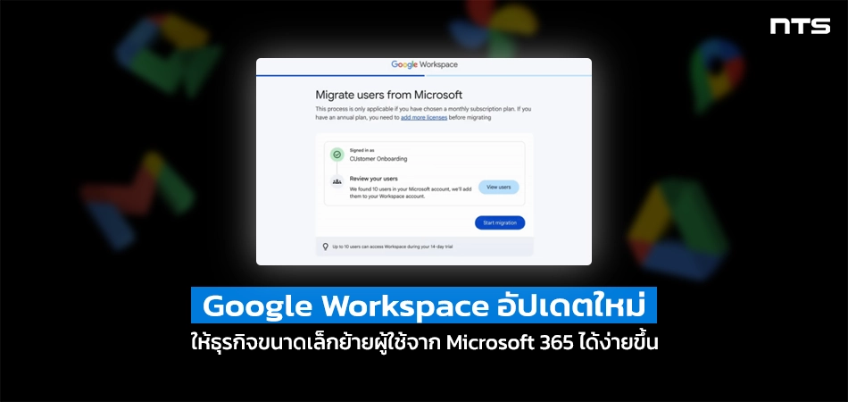 Center: A Google Workspace migration dialog shown on a white card against a dark background with blurred colorful logos and Thai headline about the update.