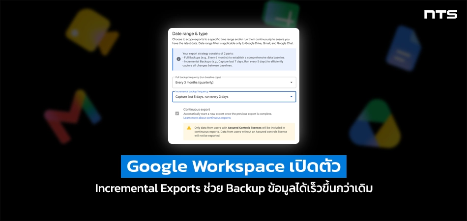 Banner announcing Google Workspace launch with Thai tagline about Incremental Exports speeding backups; NTS logo in corner.