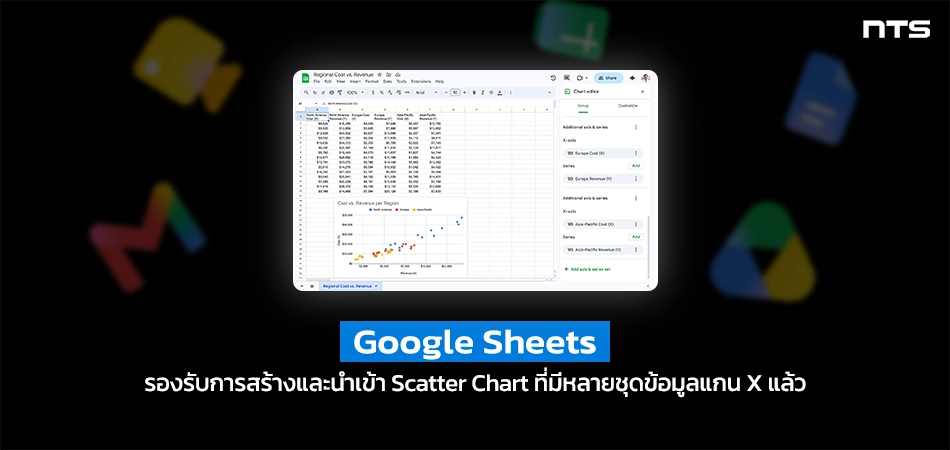 Promo image showing a Google Sheets spreadsheet with a scatter chart on a dark background and a blue 'Google Sheets' label.