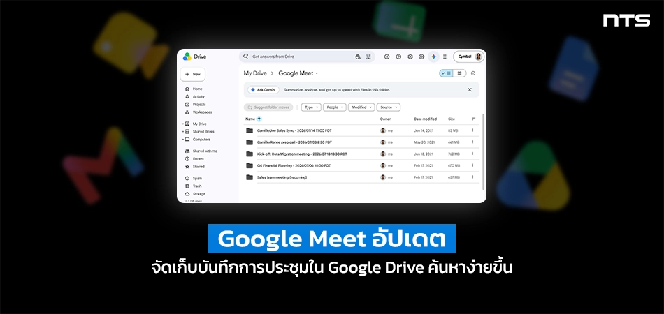 Google Meet now organizes your meeting notes, transcripts, and recordings in your Google Drive