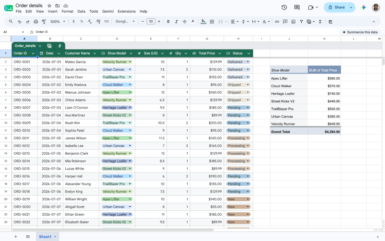 Improved file importing in Google Sheets with tables and linked pivot tables