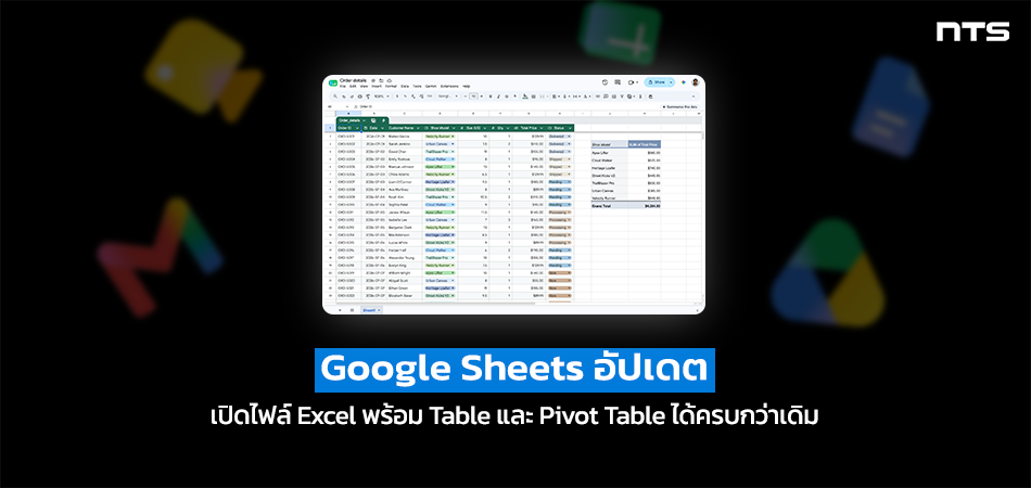 Improved file importing in Google Sheets with tables and linked pivot tables