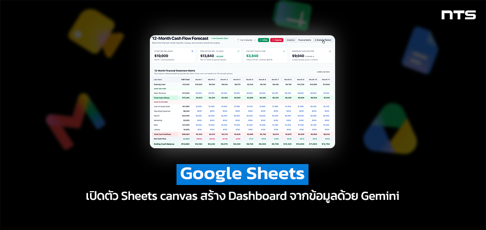 Use Sheets canvas to visualize data in custom, interactive mini-apps