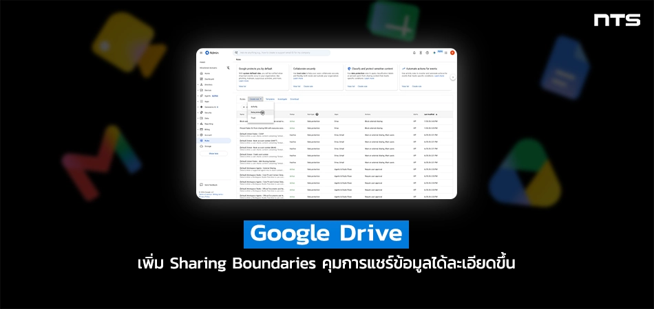 Set up sharing boundaries for Google Drive with unified data protection rules